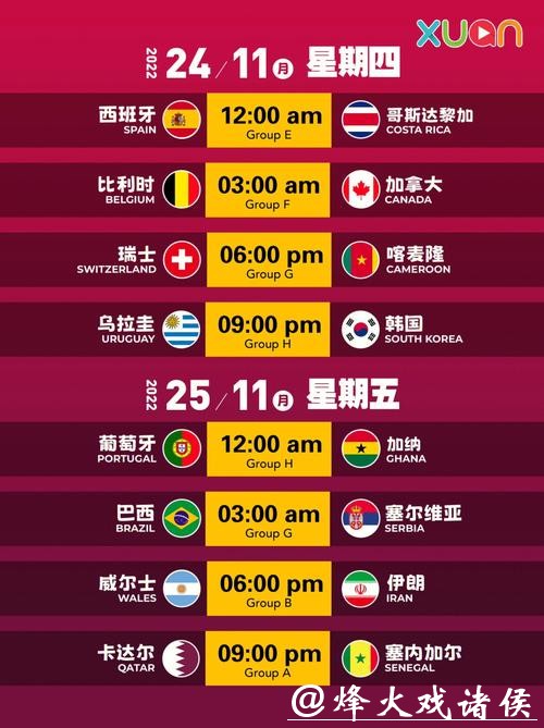 世界杯外围赛程表及重要日期汇总 世界杯外围赛程表及重要日期汇总