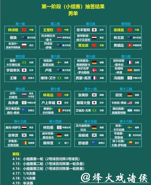 世界杯直播赛程安排,完整时间表一览 世界杯直播赛程安排,完整时间表一览