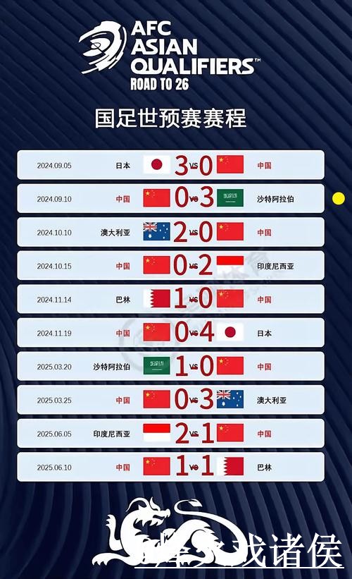 2026世界杯直播赛果查询入口更新，比分更新和赛果查询整理
